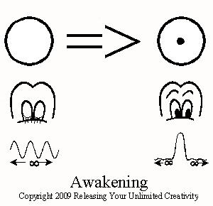 Awakening