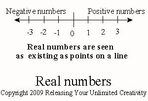 Real numbers